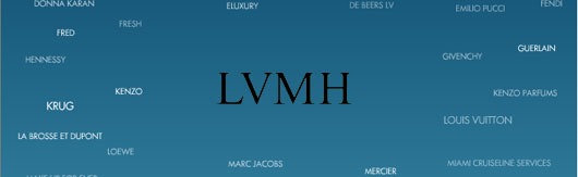 LVMH